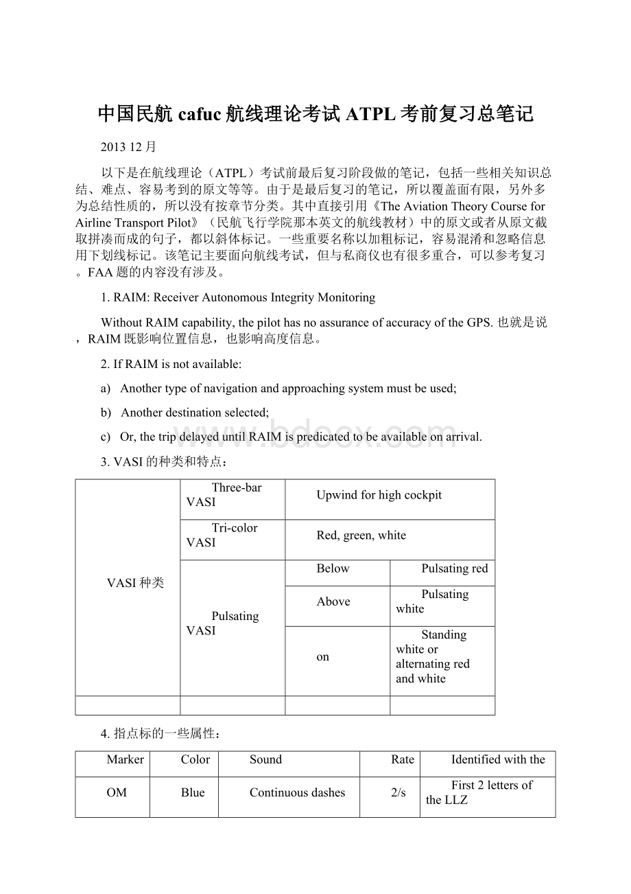 中国民航cafuc航线理论考试ATPL考前复习总笔记.docx_第1页