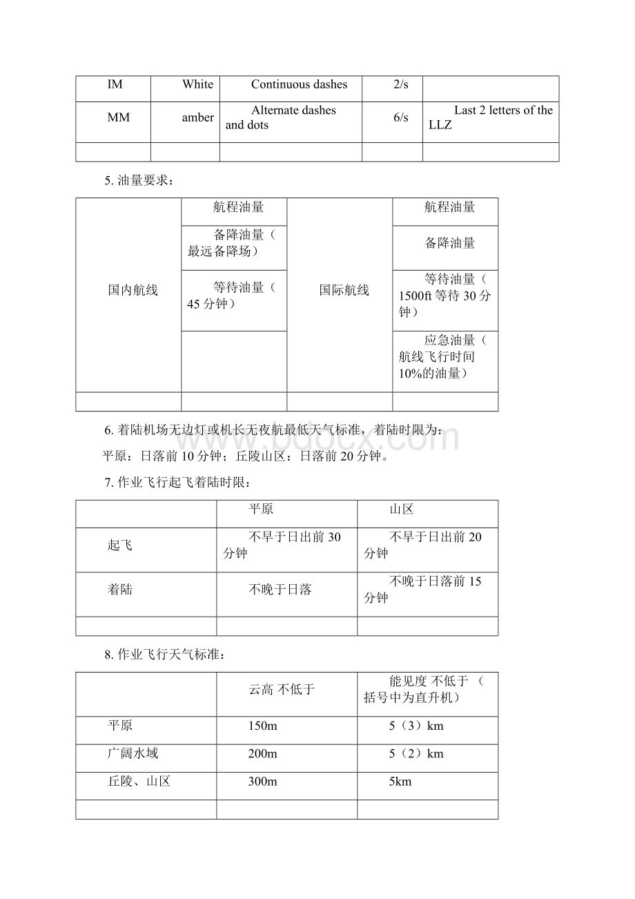 中国民航cafuc航线理论考试ATPL考前复习总笔记.docx_第2页
