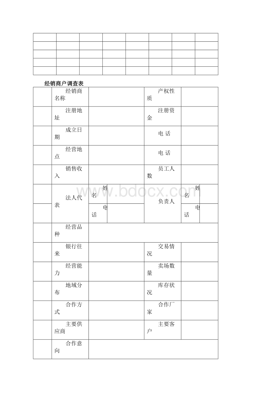 市场营销部规范化管理工具箱.docx_第3页