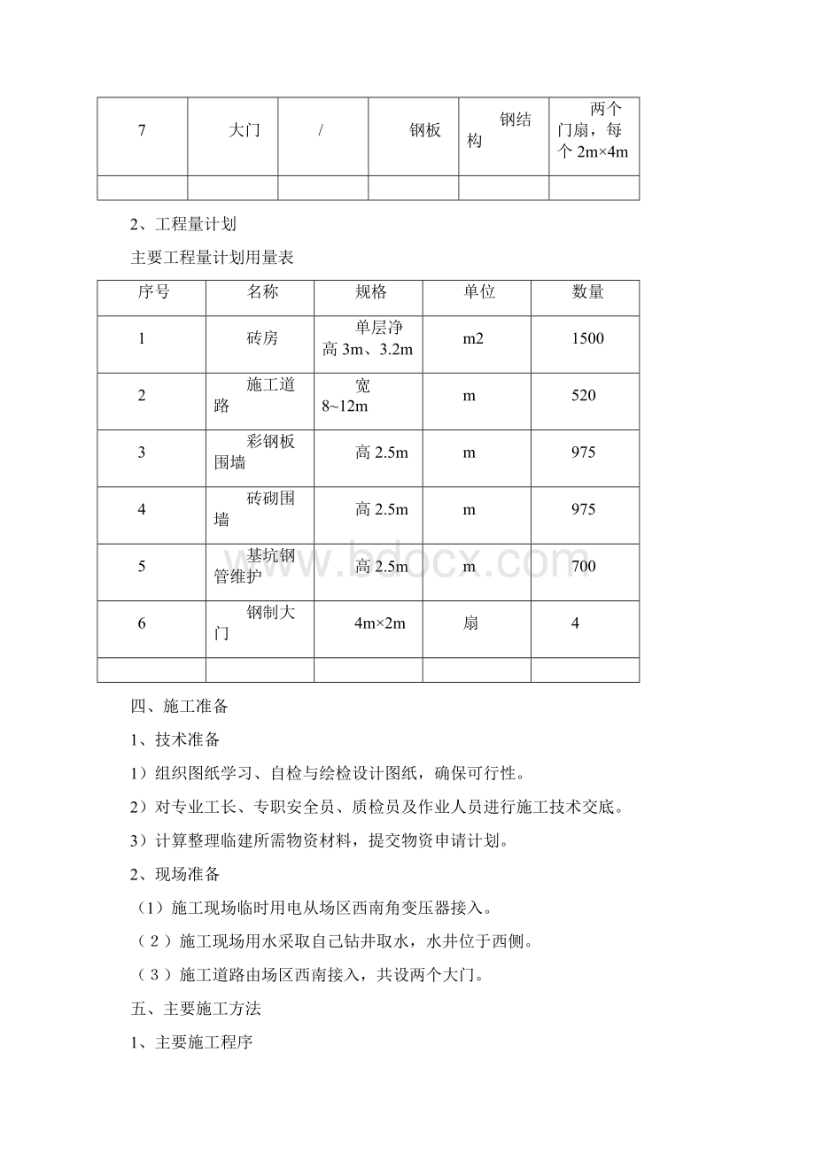 暂设临建施工方案doc12Word格式.docx_第3页