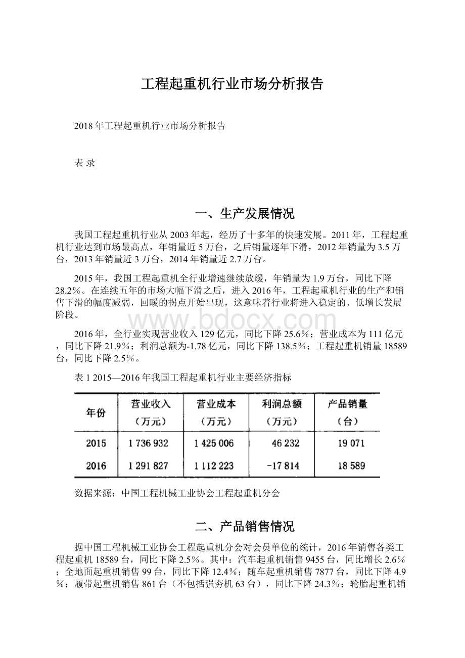 工程起重机行业市场分析报告.docx