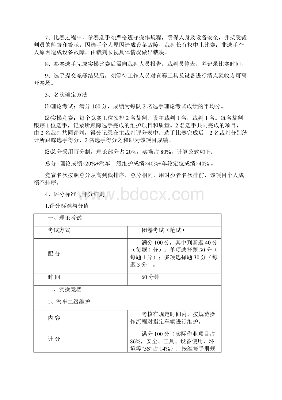 湖南省职业院校技能竞赛规程与评分细则资料.docx_第2页