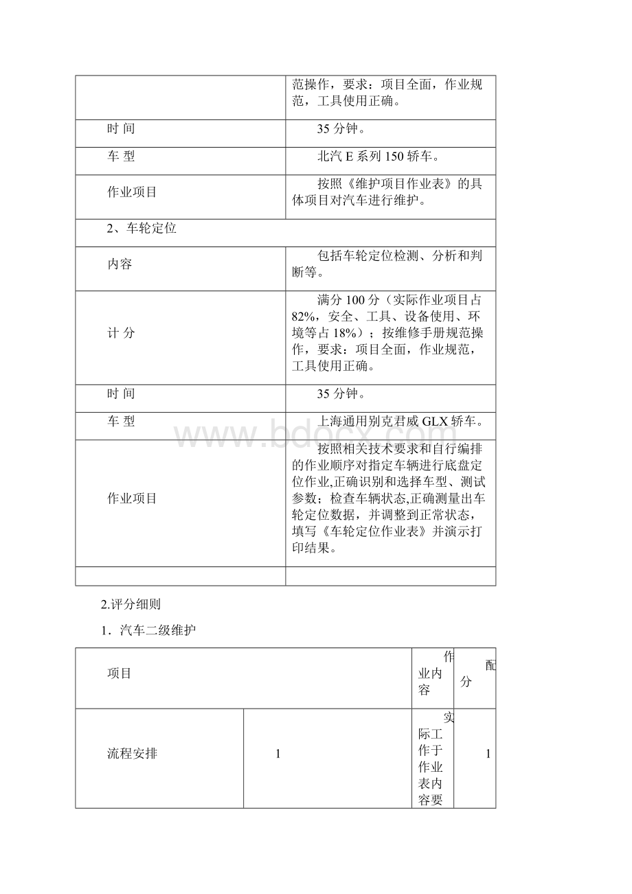 湖南省职业院校技能竞赛规程与评分细则资料.docx_第3页