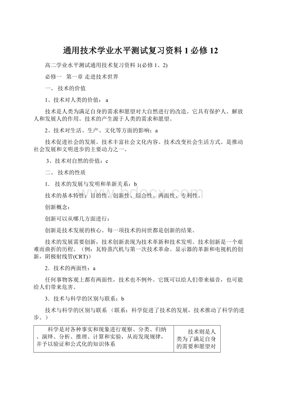 通用技术学业水平测试复习资料1必修12Word文档格式.docx_第1页