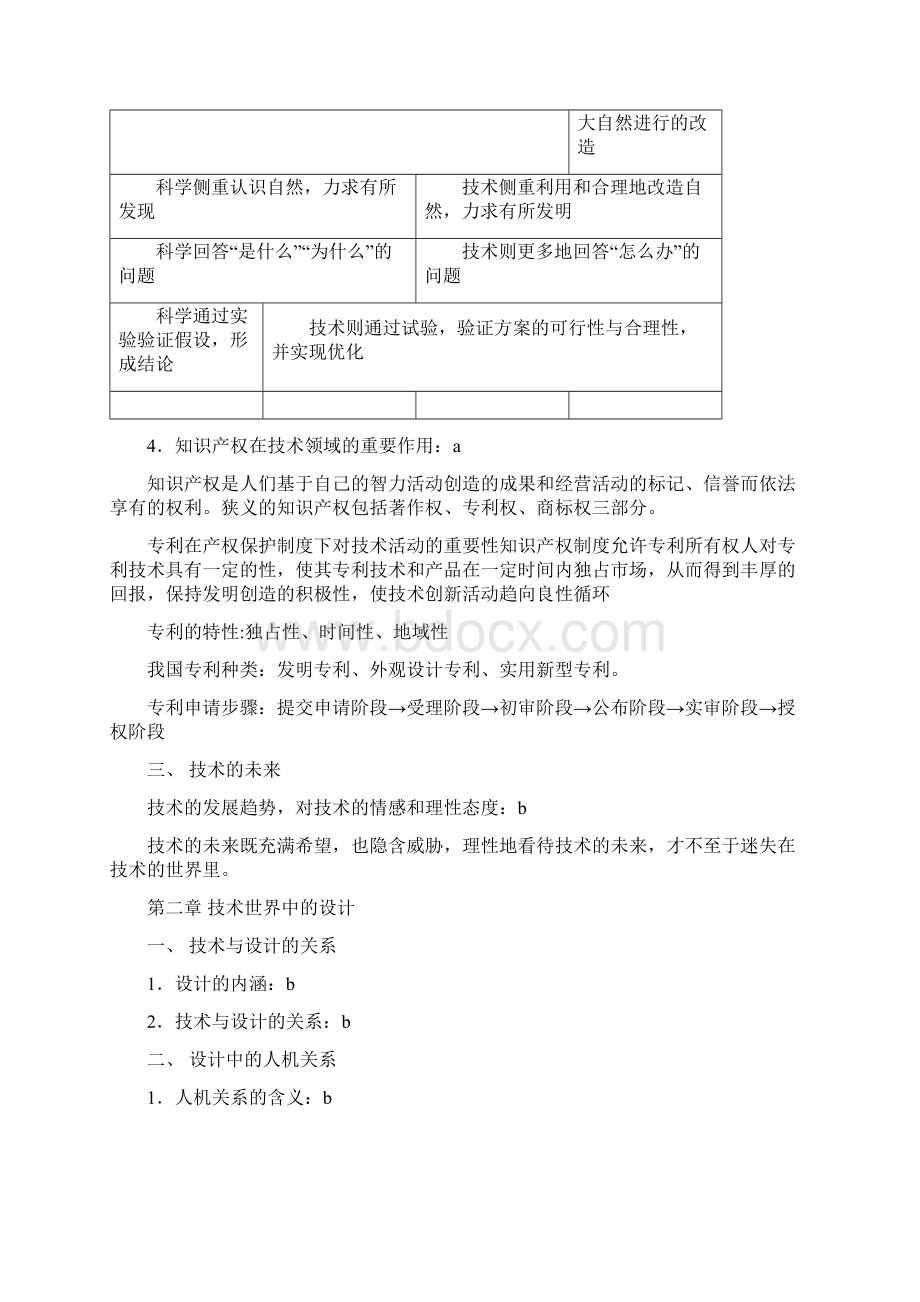 通用技术学业水平测试复习资料1必修12Word文档格式.docx_第2页