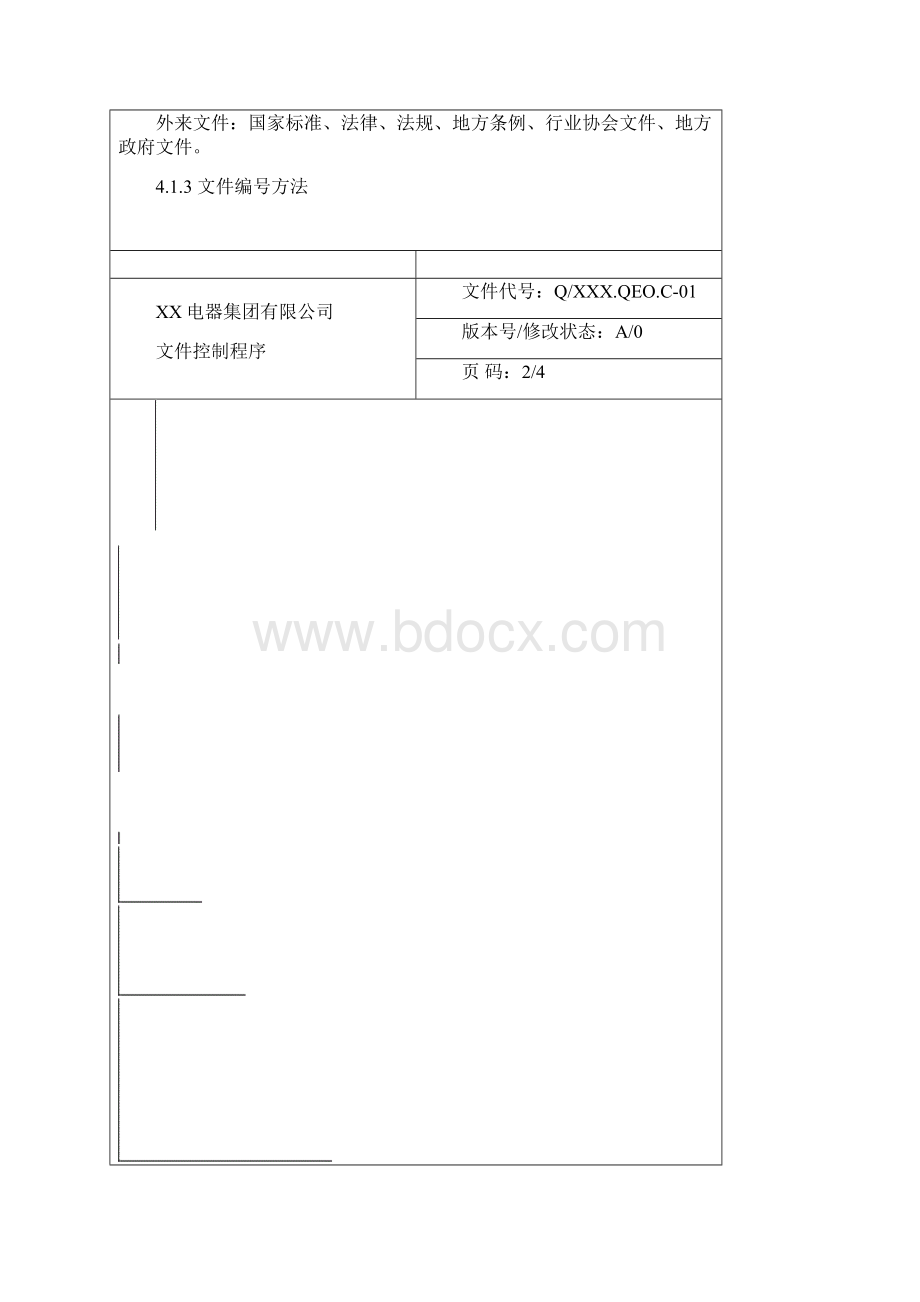 ISO9001ISO14001OHSAS18001三合一体系程序文件.docx_第3页