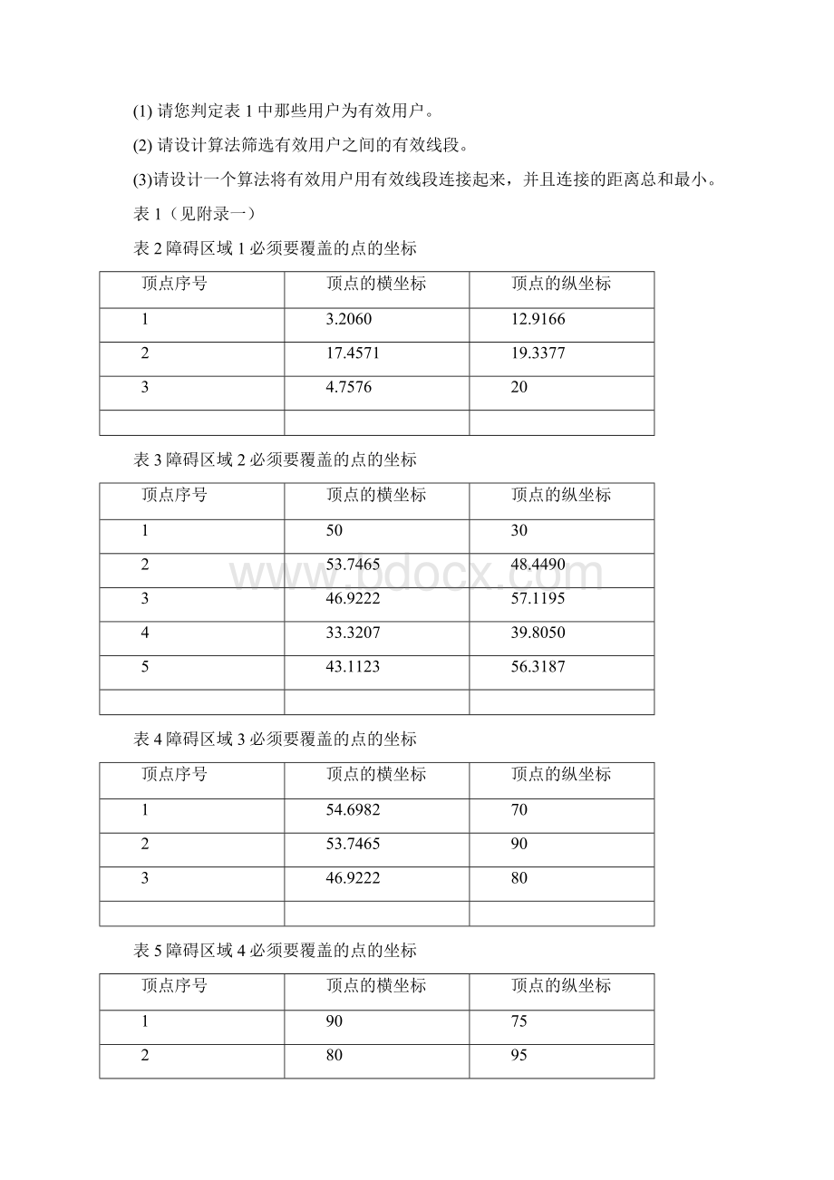 自来水管道连接规划模型Word文件下载.docx_第2页