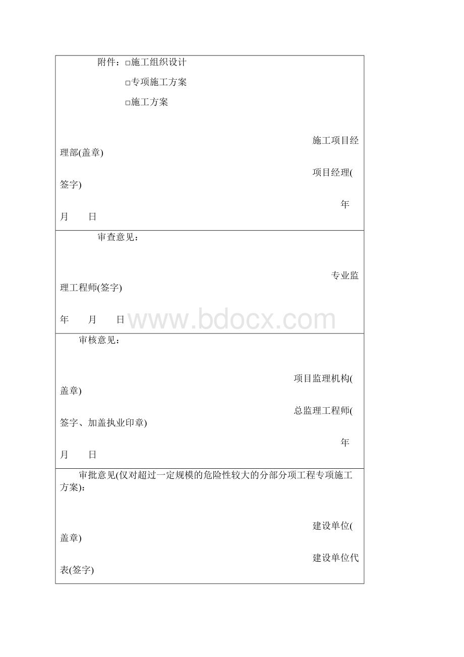 施工单位报审报验用表.docx_第2页