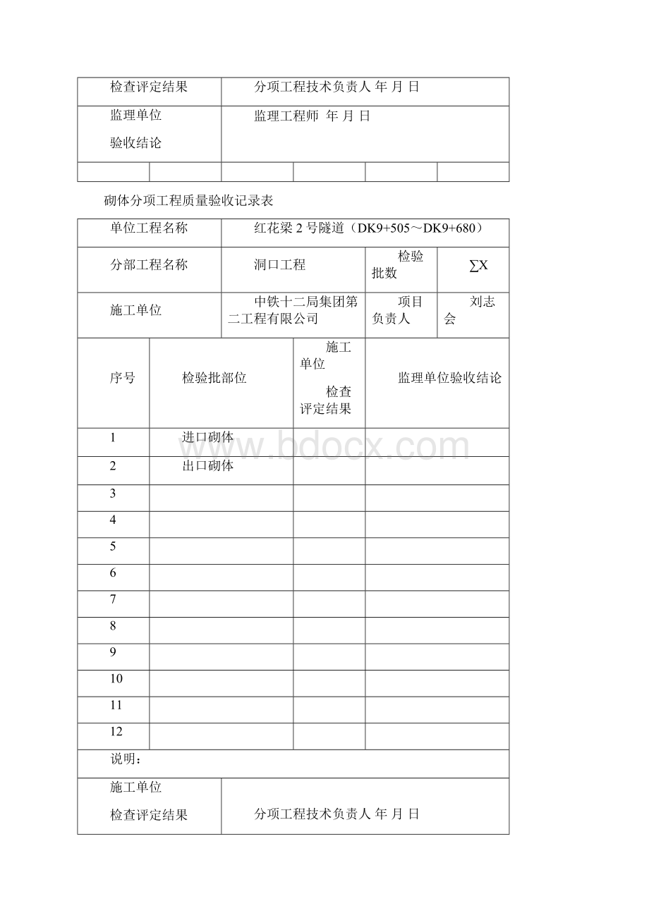 隧道分项工程质量验收记录表Word格式.docx_第2页