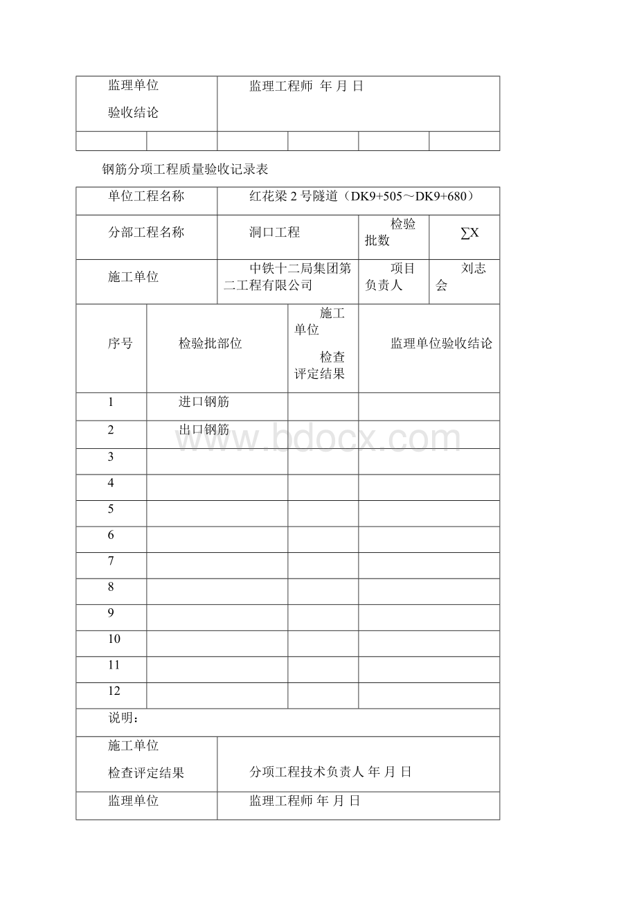 隧道分项工程质量验收记录表Word格式.docx_第3页