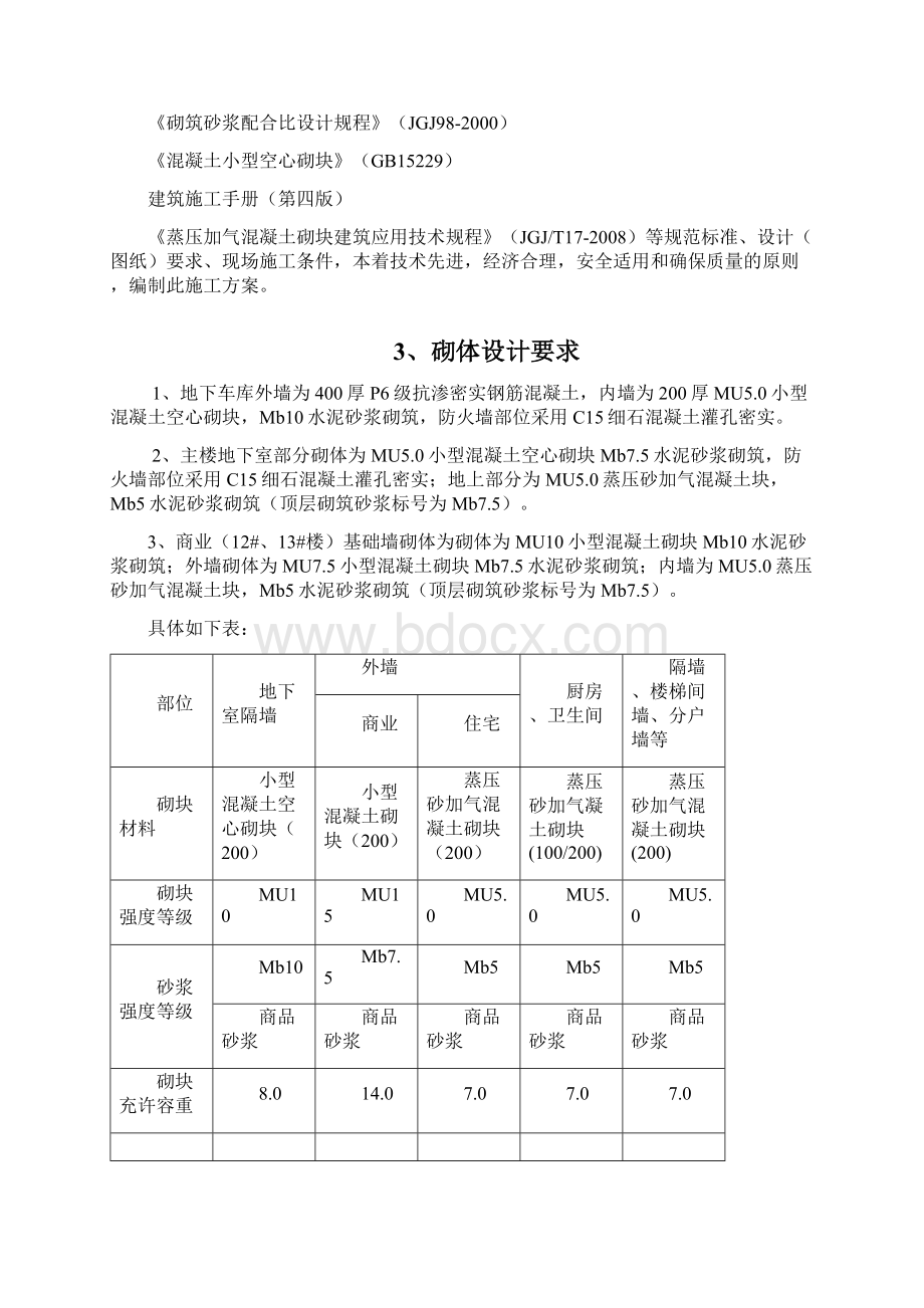 青青家园加气混凝土砌块砌筑施工方案secret.docx_第2页