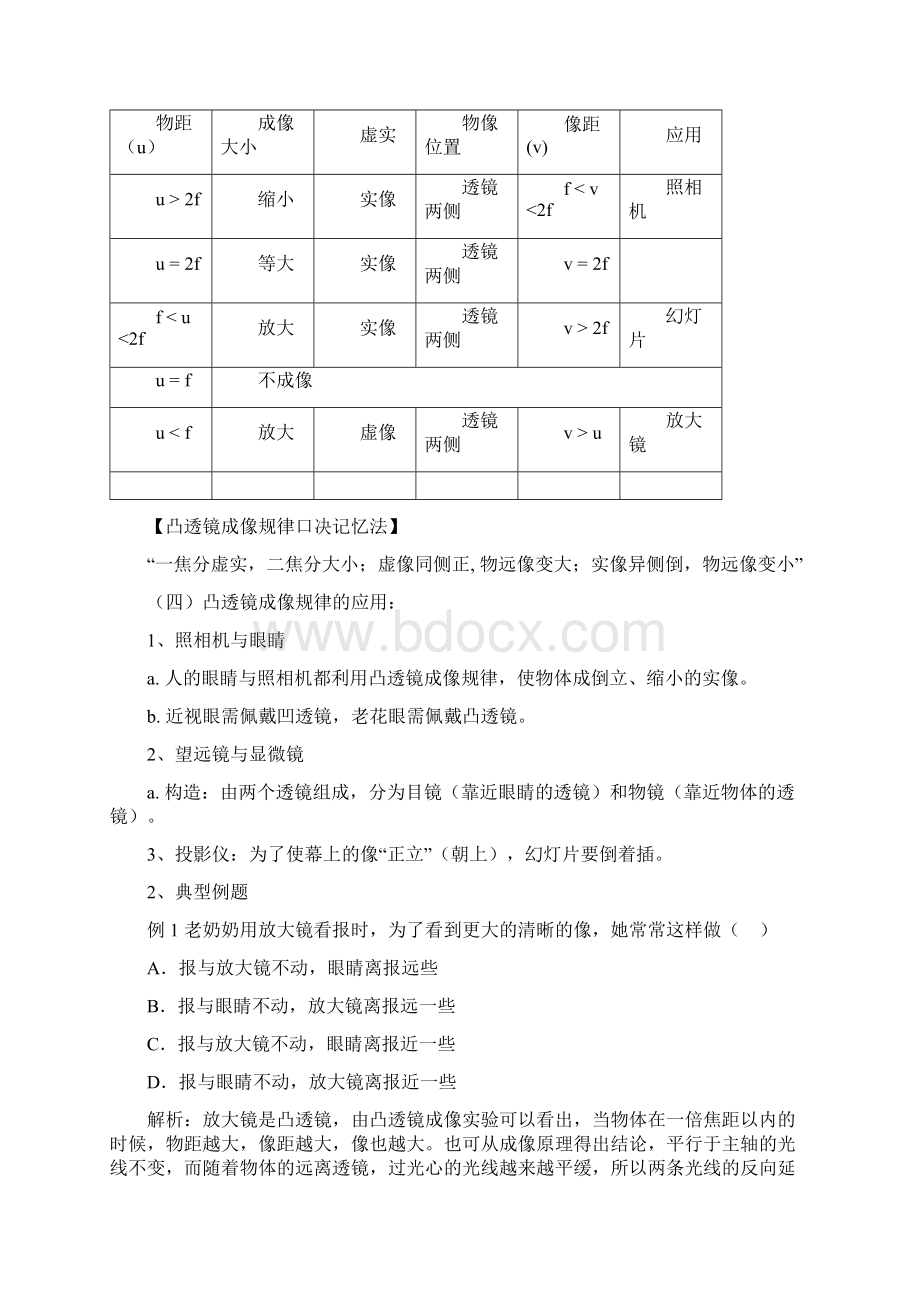 凸透镜成像神奇的眼睛.docx_第2页