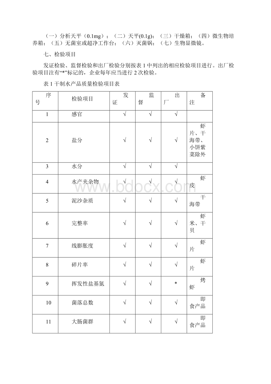 水产加工品生产许可证审查细则.docx_第3页