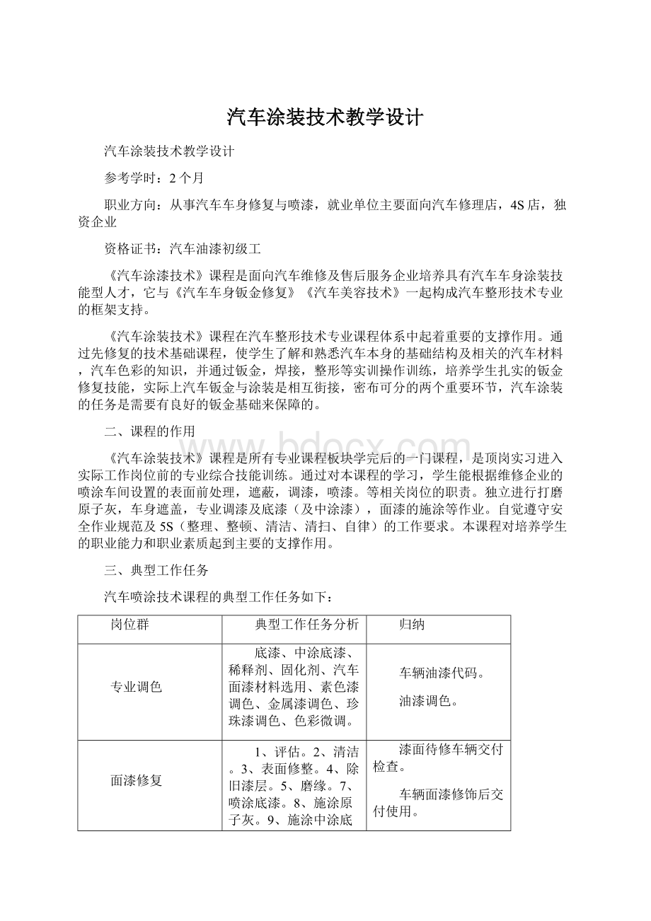 汽车涂装技术教学设计Word文件下载.docx_第1页