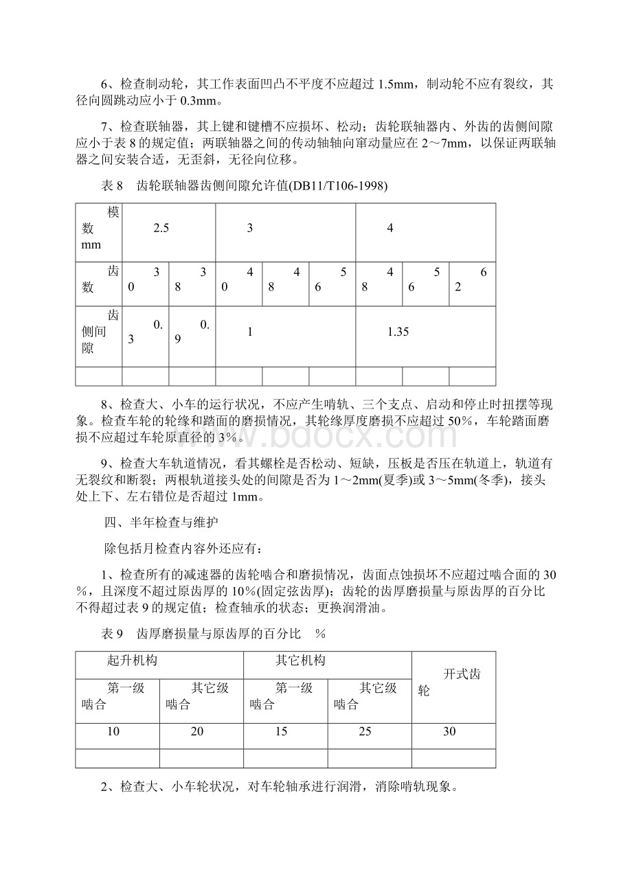 河南省矿山起重机调试 方案维护保养方案及易损件清单.docx_第3页