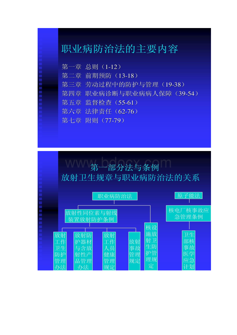 职业病防治法与放射卫生防护汇总.docx_第2页