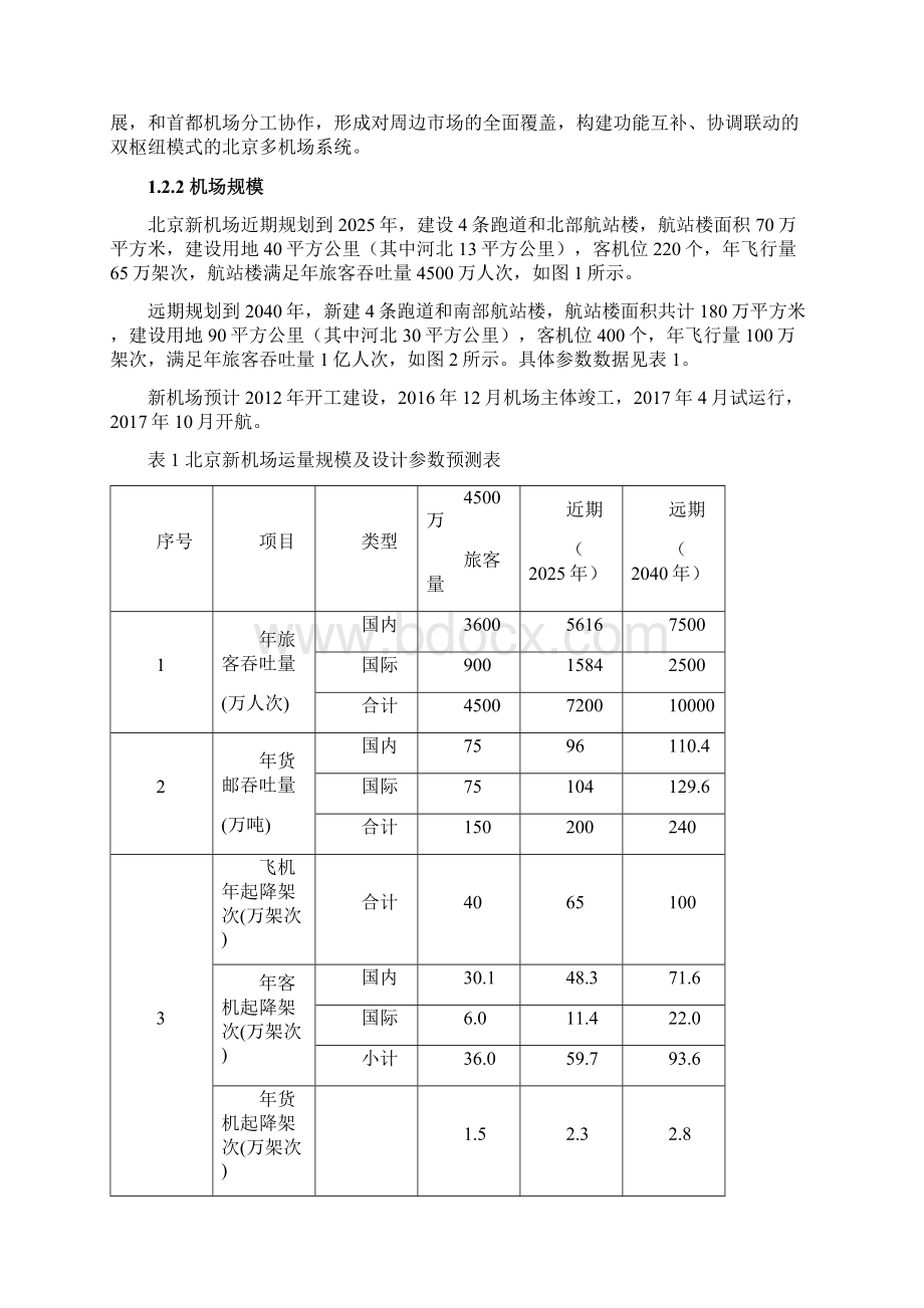 北京新机场协同发展区规划.docx_第2页