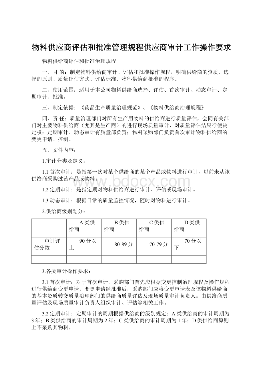 物料供应商评估和批准管理规程供应商审计工作操作要求文档格式.docx_第1页