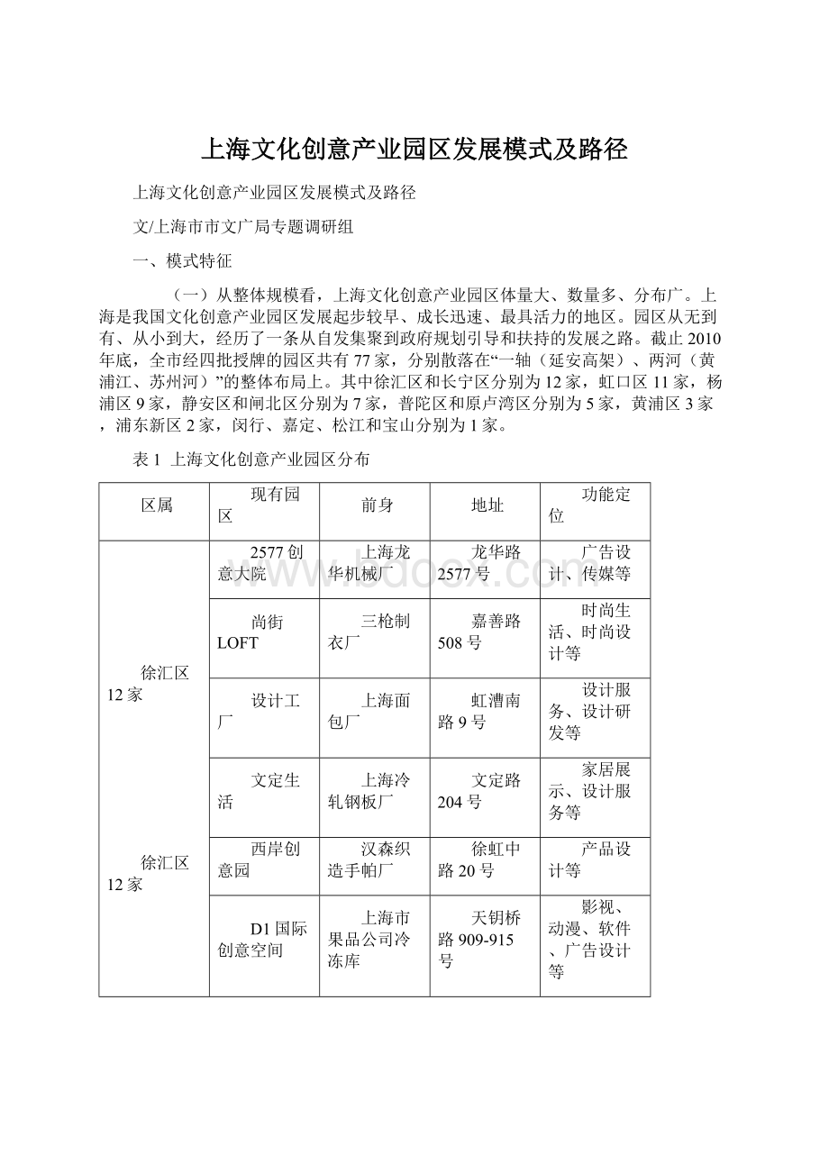 上海文化创意产业园区发展模式及路径.docx_第1页