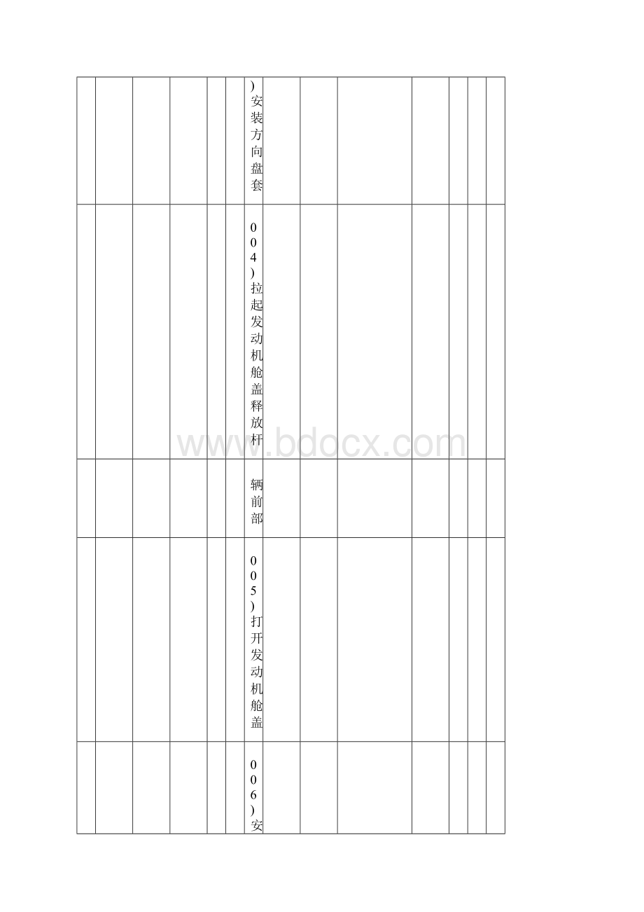 丰田维护项目作业表资料Word下载.docx_第2页