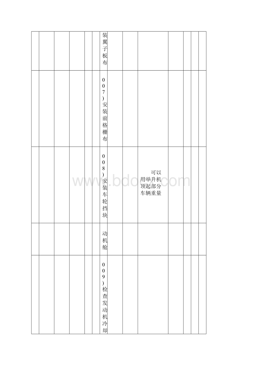 丰田维护项目作业表资料Word下载.docx_第3页