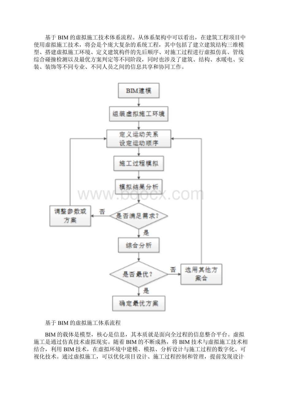 基于BIM技术的施工模拟Word格式.docx_第2页