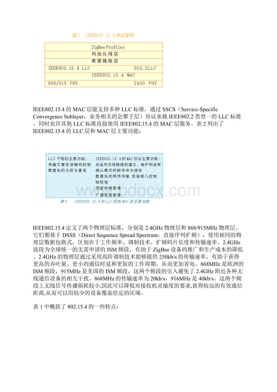 基于ZigBee的无线网络技术及应用.docx_第2页