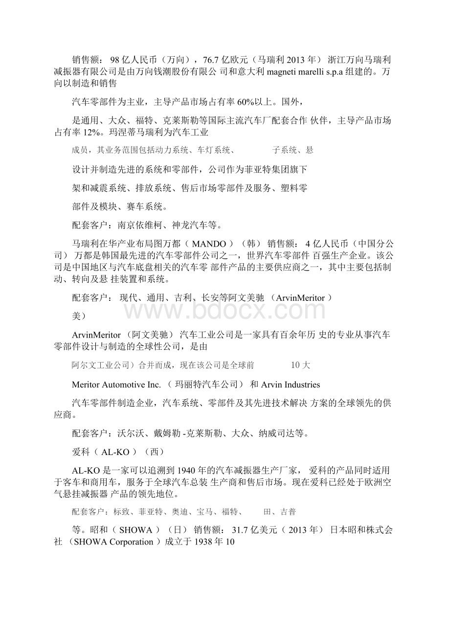 干货全球知名汽车减震器生产企业汇总.docx_第3页