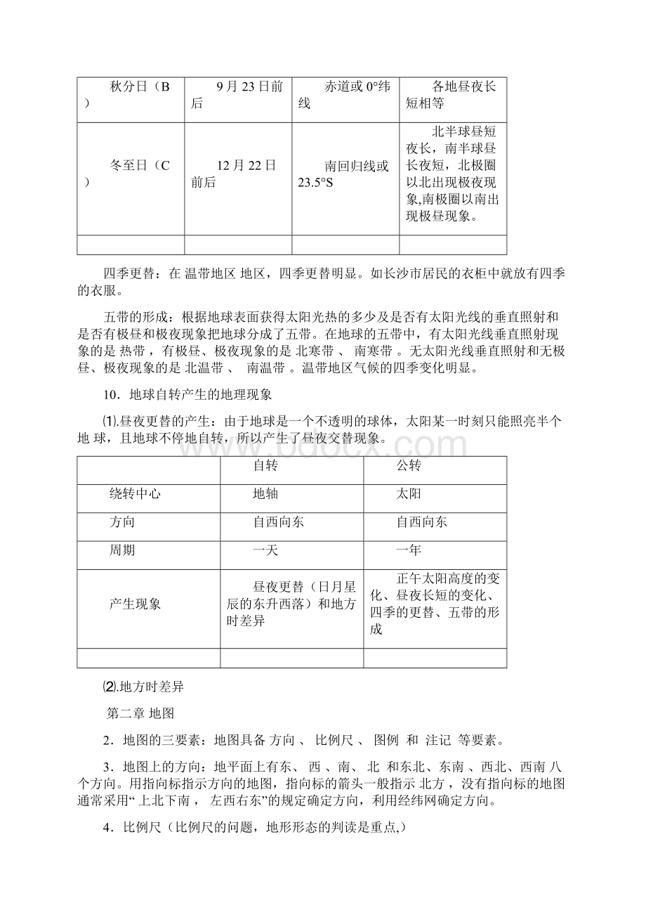 八年级地理会考复习资料Word格式.docx_第3页