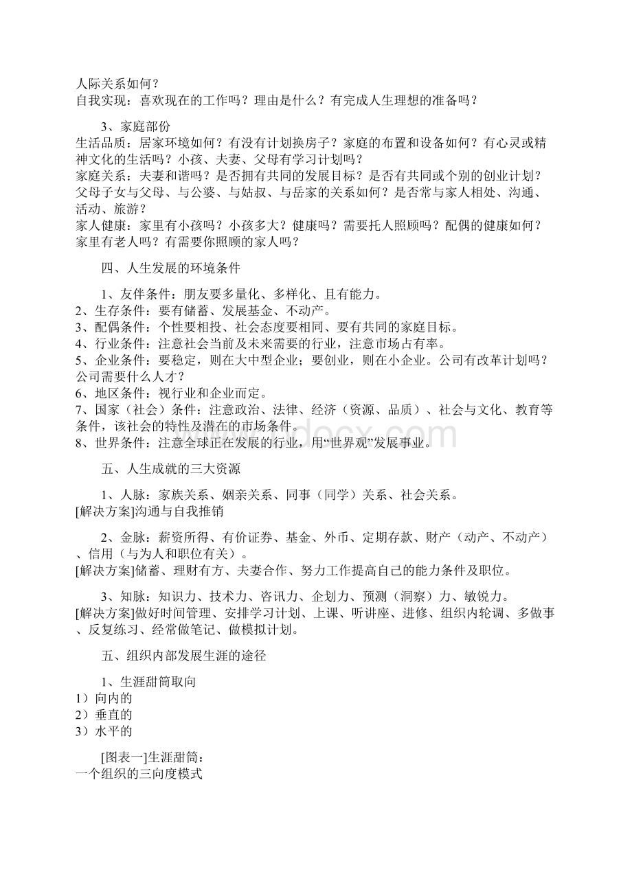 如何做好职业生涯规划.docx_第2页