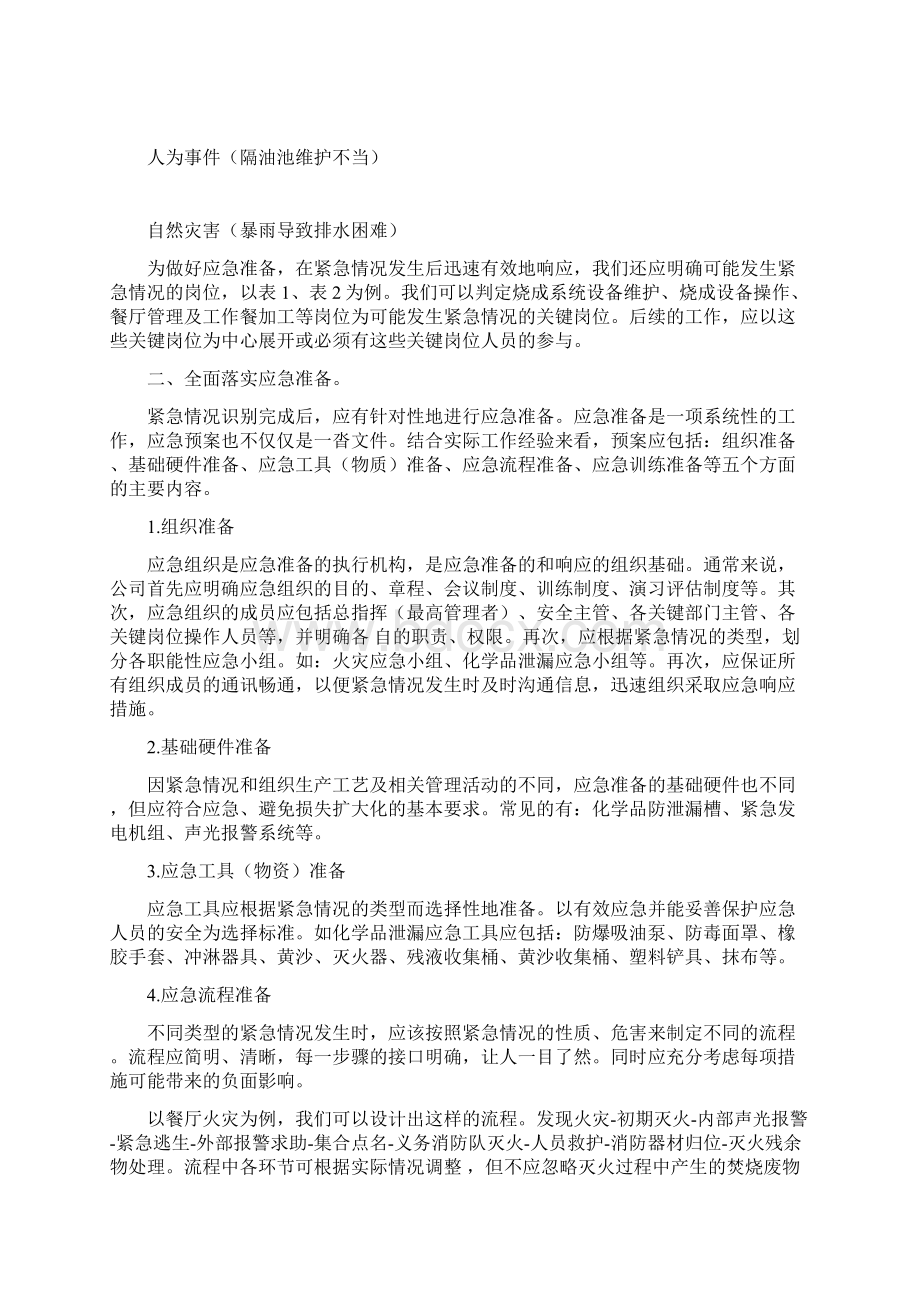 浅析企业应急准备和响应的落实Word格式文档下载.docx_第3页