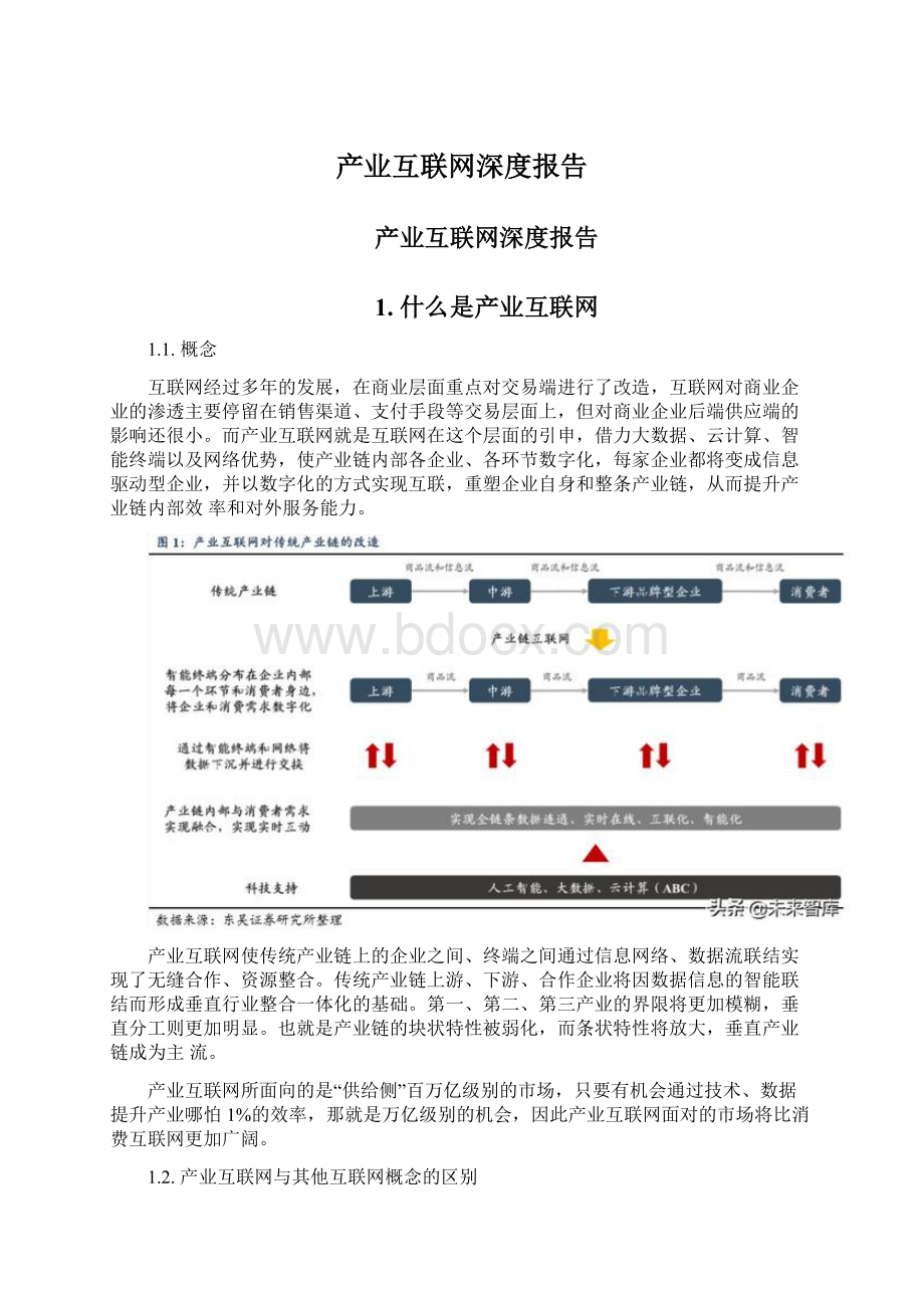 产业互联网深度报告.docx_第1页