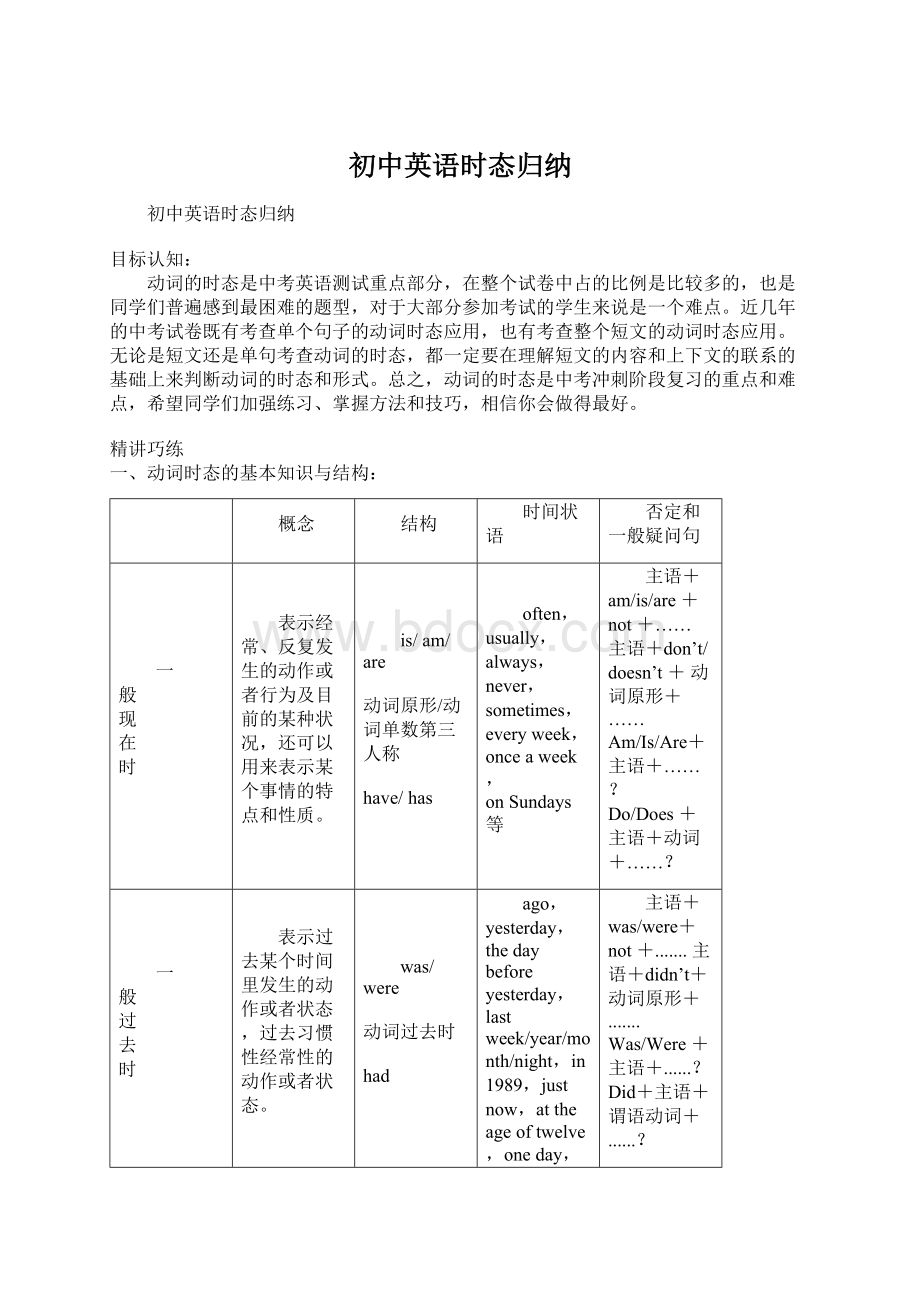 初中英语时态归纳Word文档下载推荐.docx