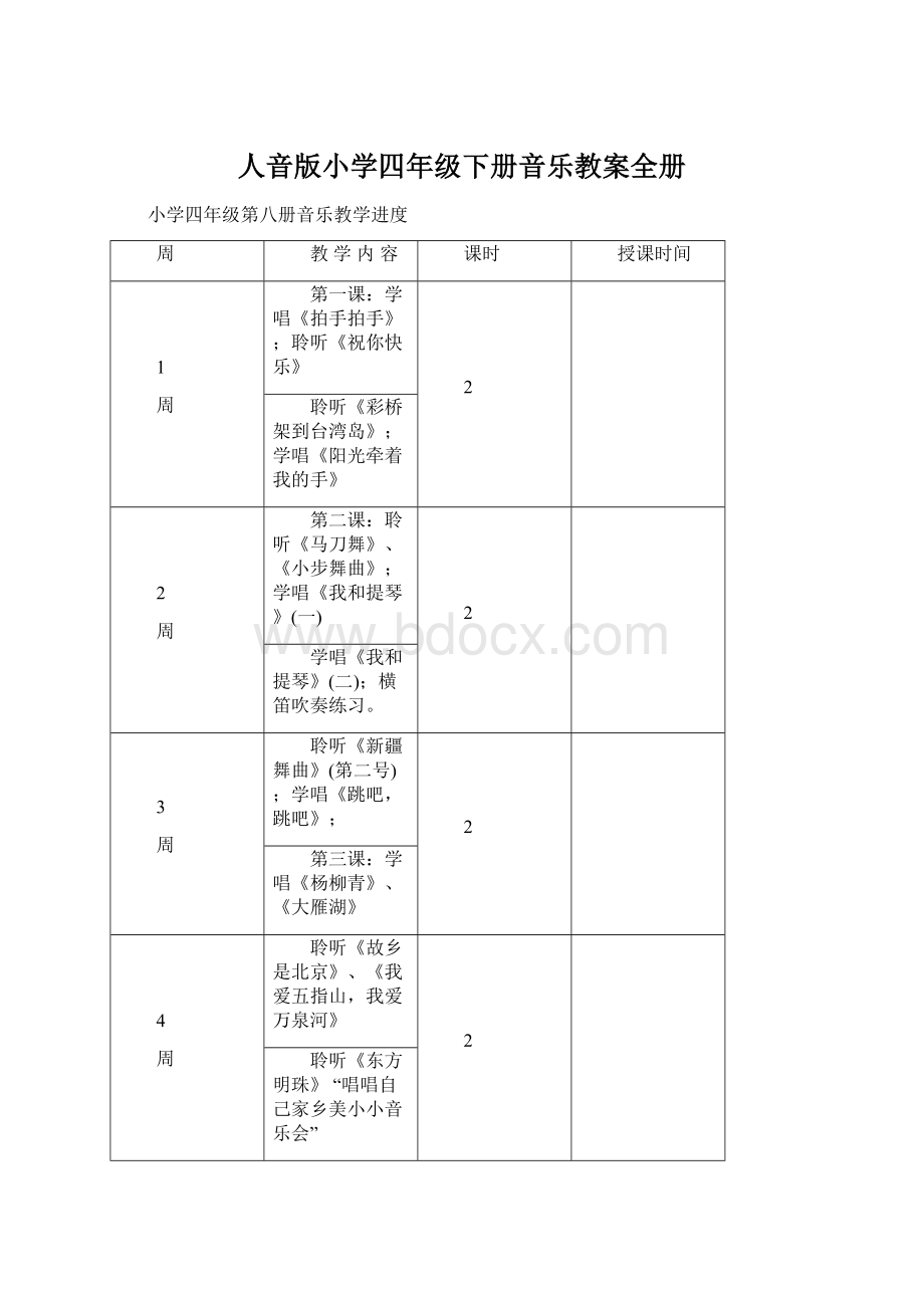 人音版小学四年级下册音乐教案全册.docx_第1页