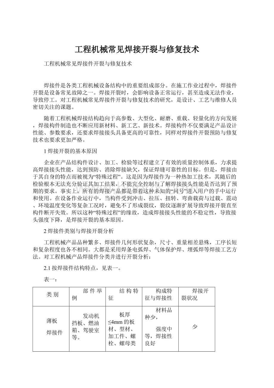 工程机械常见焊接开裂与修复技术Word文档下载推荐.docx_第1页