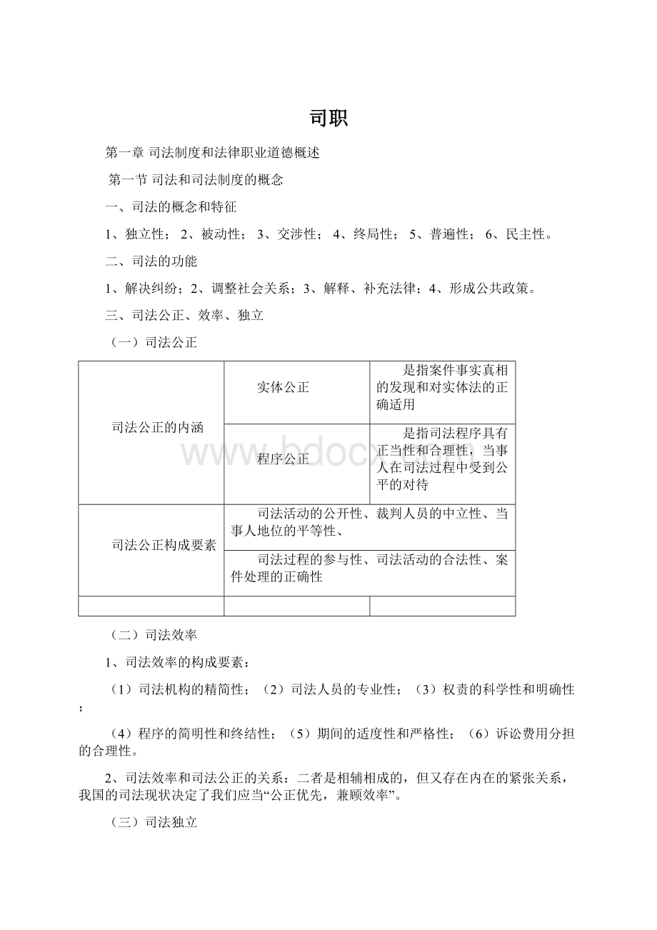 司职Word文档下载推荐.docx_第1页