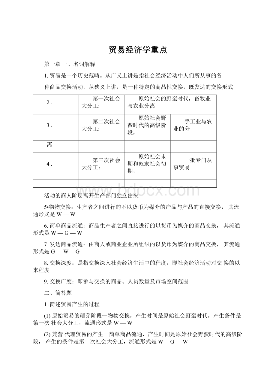 贸易经济学重点.docx_第1页