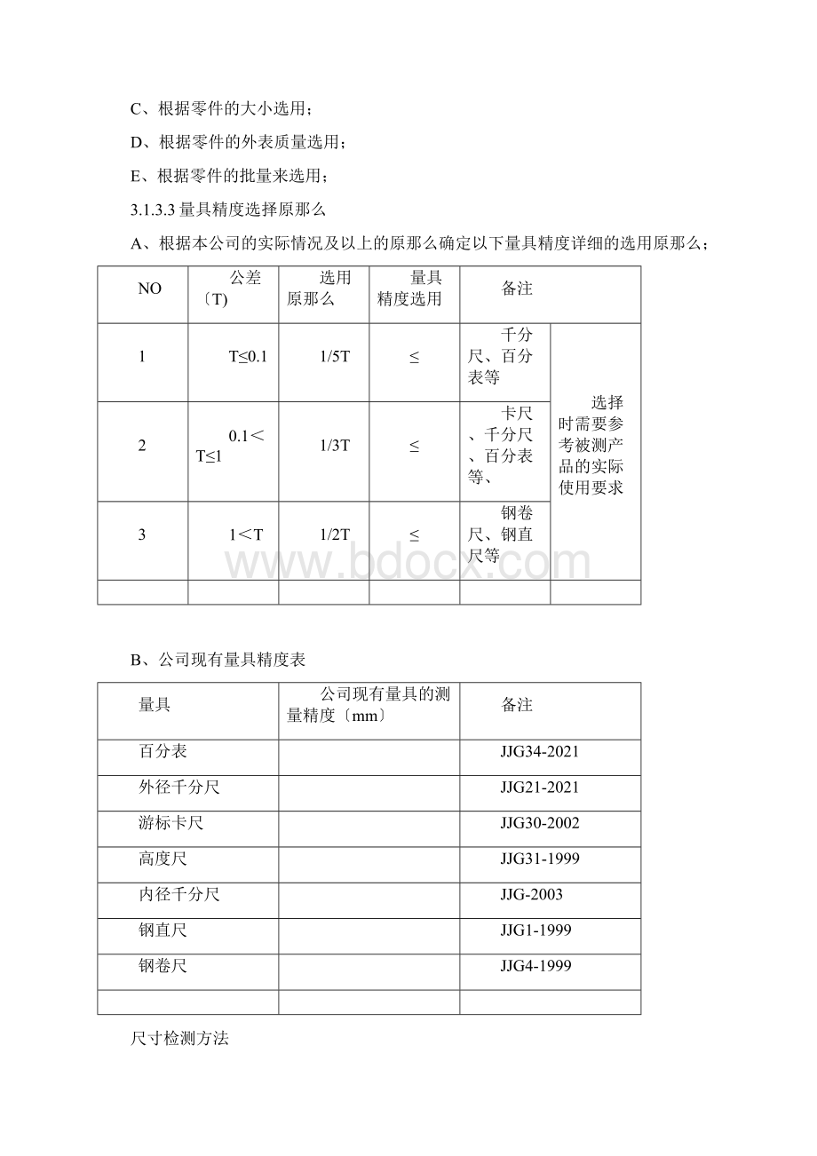 机械加工检验要求规范.docx_第2页