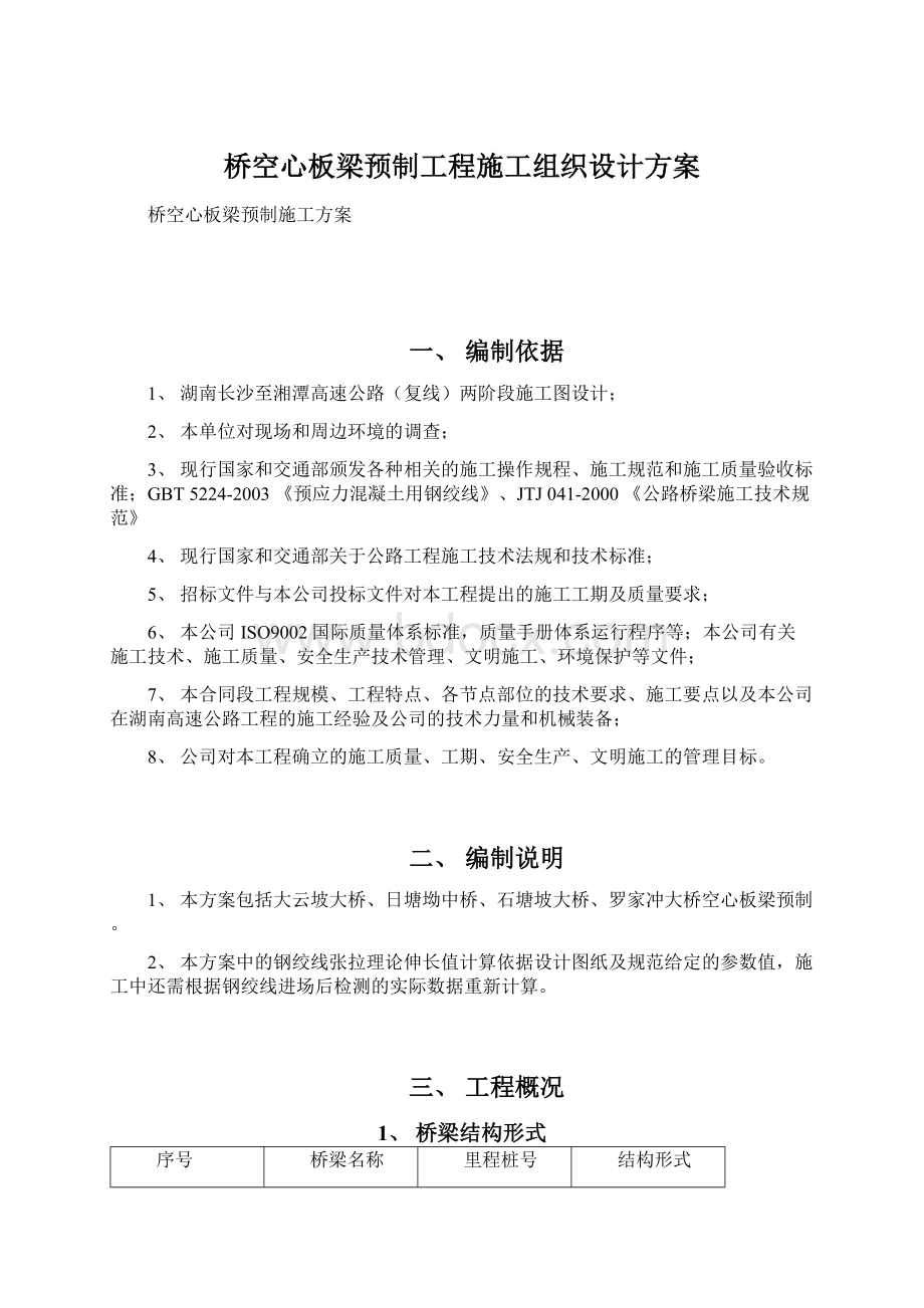 桥空心板梁预制工程施工组织设计方案.docx