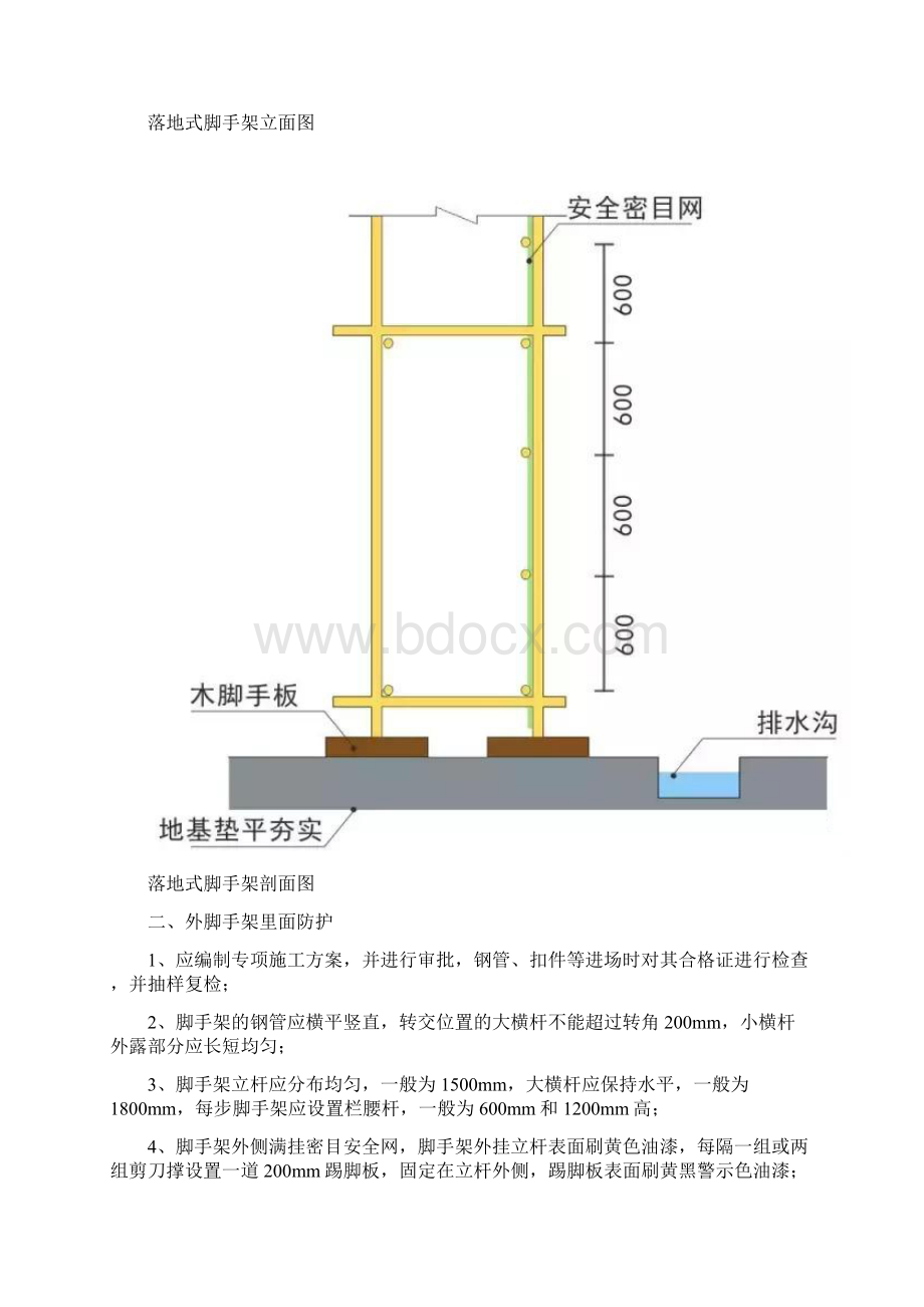 工地施工现场脚手架施工标准.docx_第2页