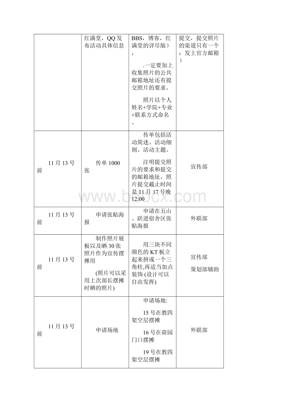 校园抓拍活动策划书Word格式文档下载.docx_第3页