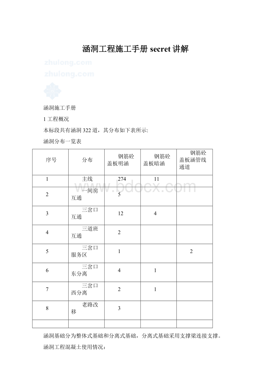 涵洞工程施工手册secret讲解.docx