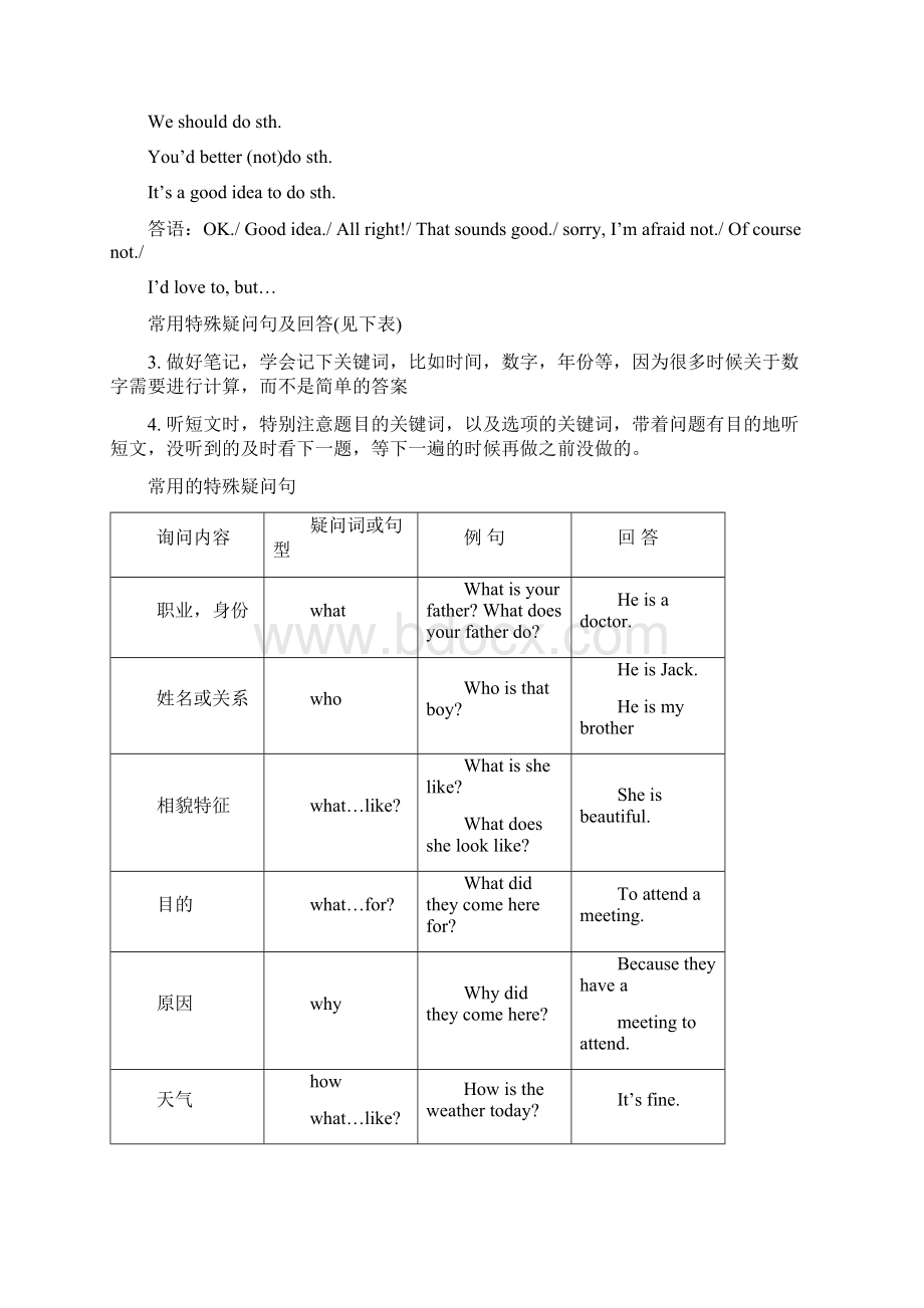 中考英语超详细解题技巧所有题型超级实用Word文档格式.docx_第2页