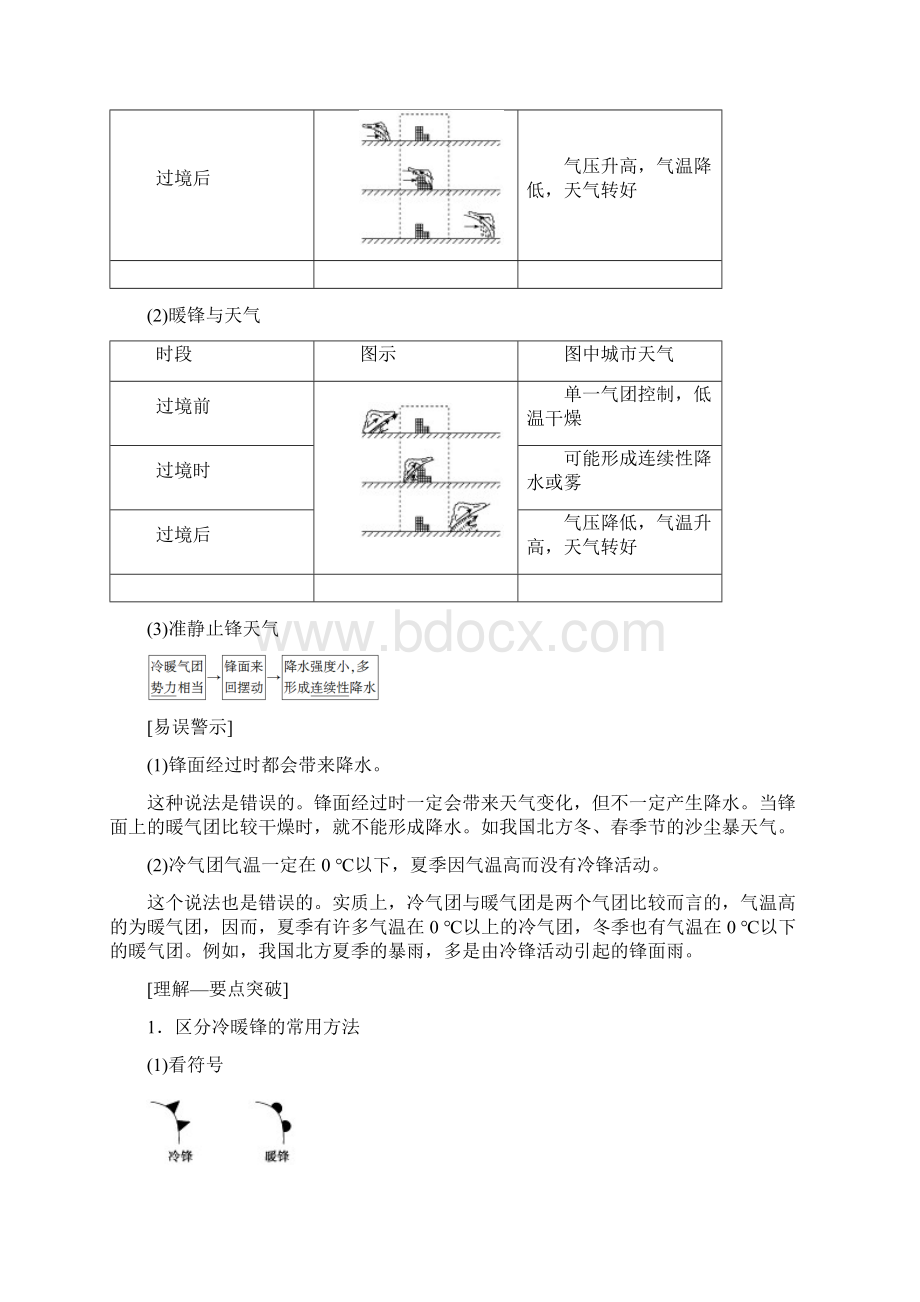 版高考地理一轮复习第2章地球上的大气第3节常见天气系统学案新人教版.docx_第2页