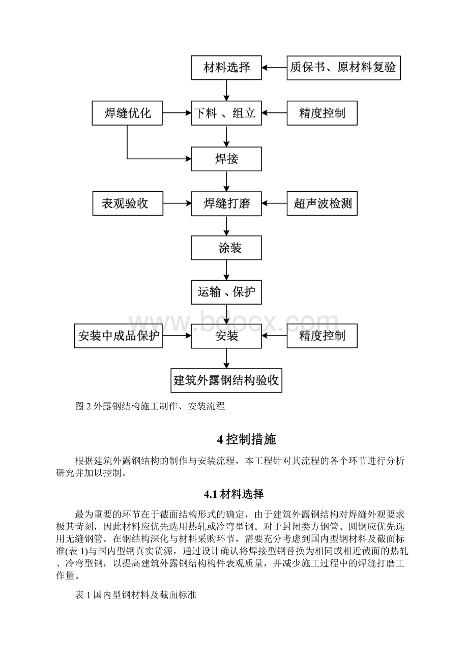 建筑外露钢结构施工技术.docx_第3页