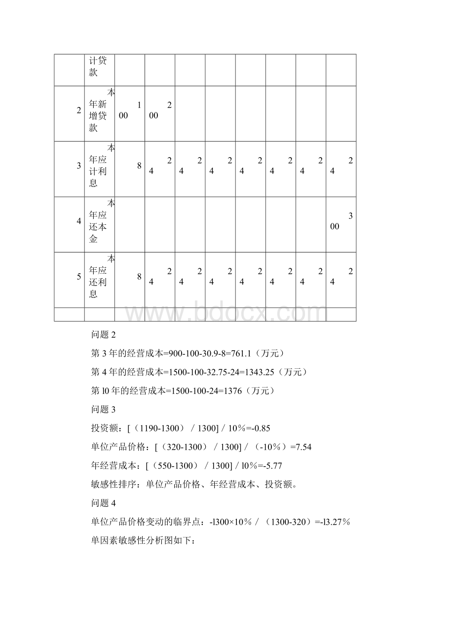 造价工程师《工程造价案例分析》试题及答案.docx_第3页