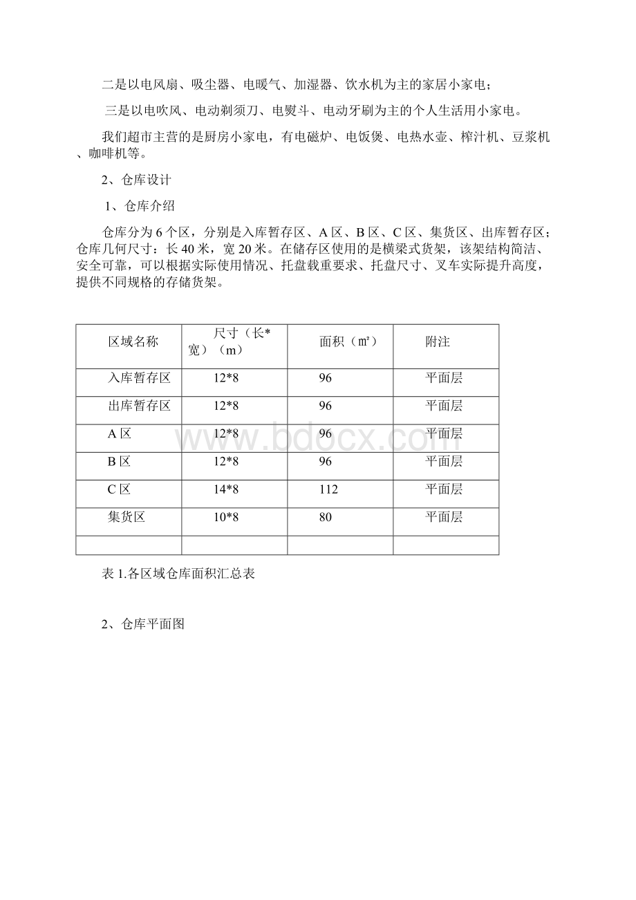 爱家家电超市仓库搬运路线分析.docx_第2页