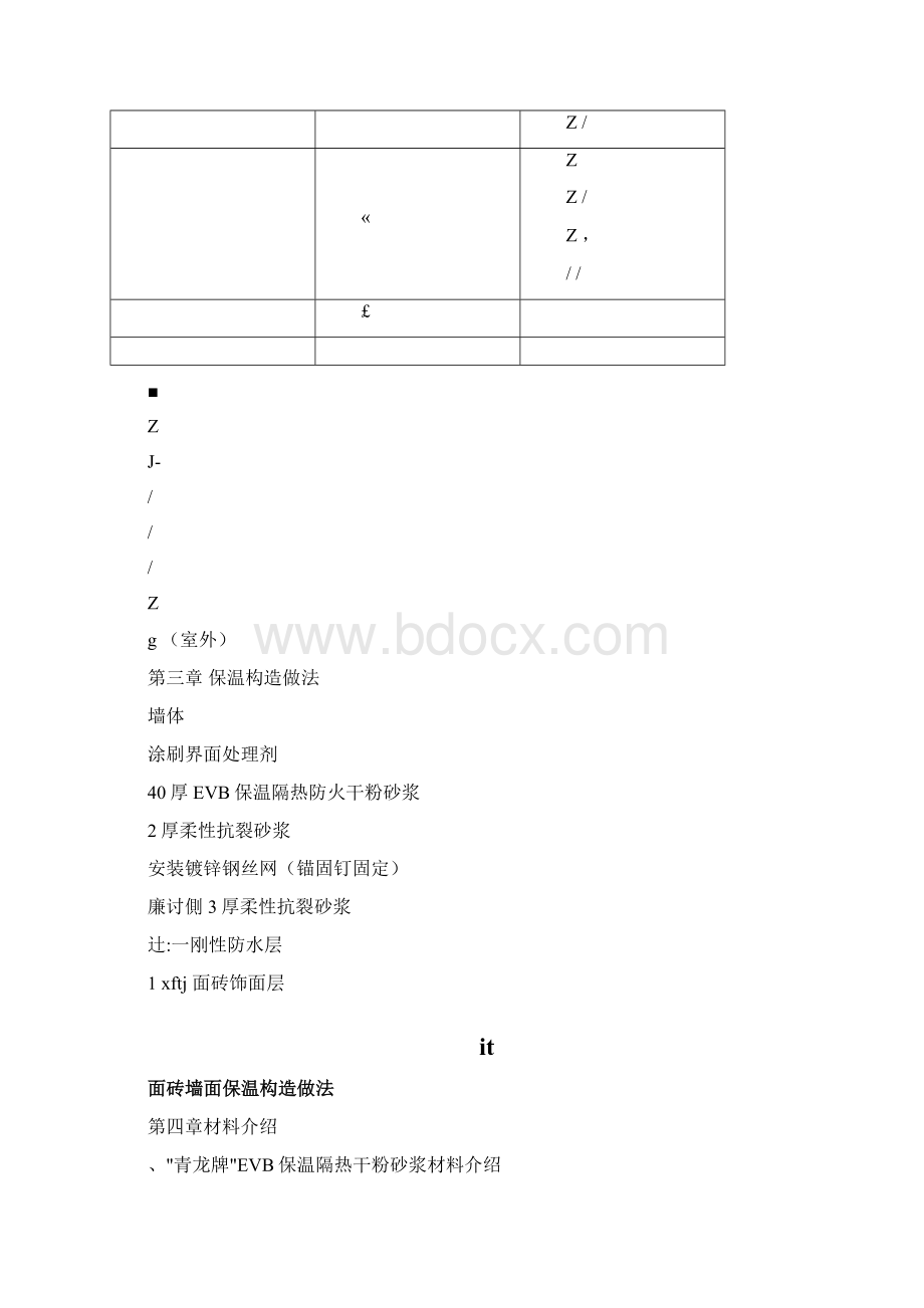 北京外墙保温隔热节能工程施工方案Word文档格式.docx_第2页