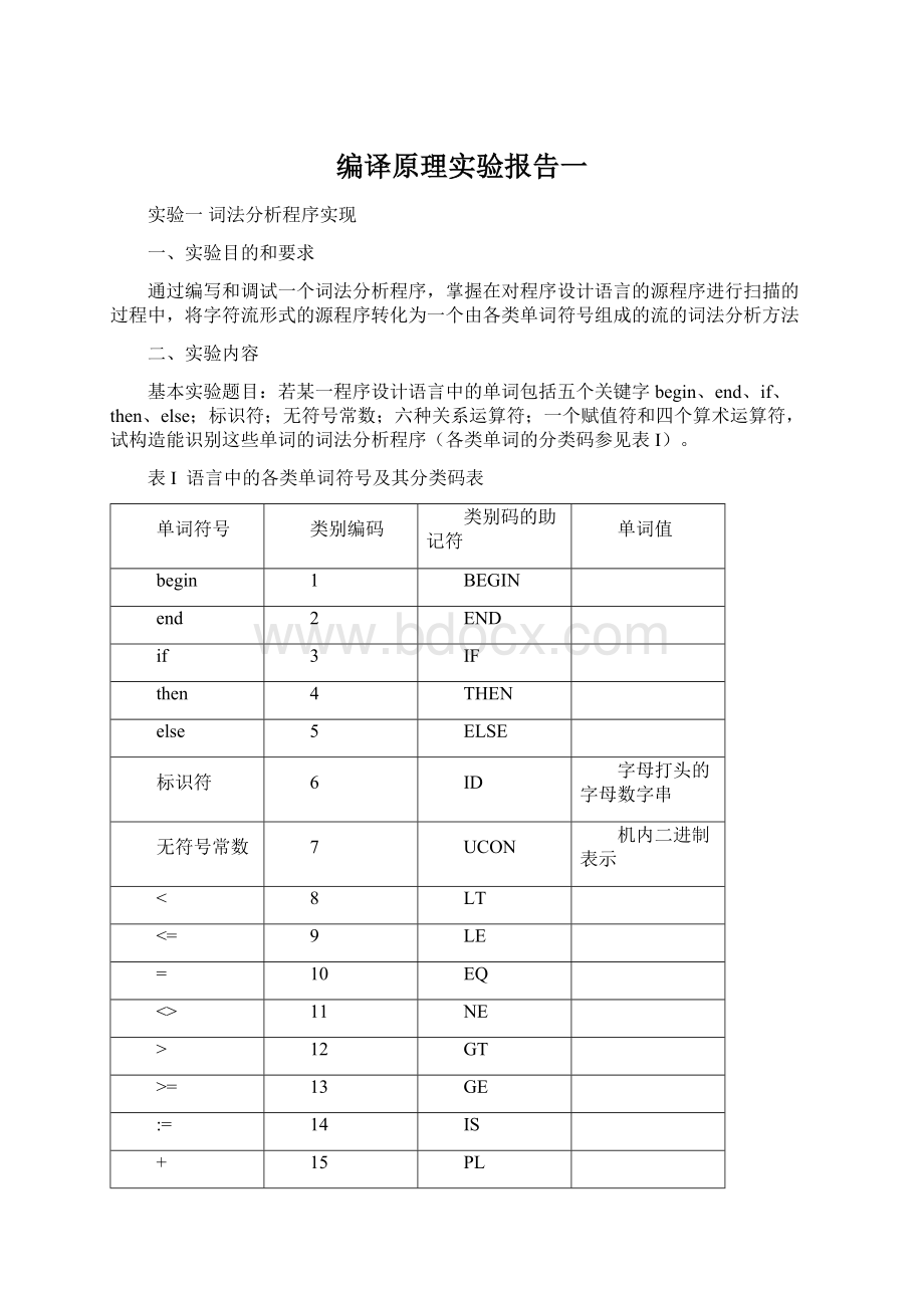 编译原理实验报告一.docx_第1页