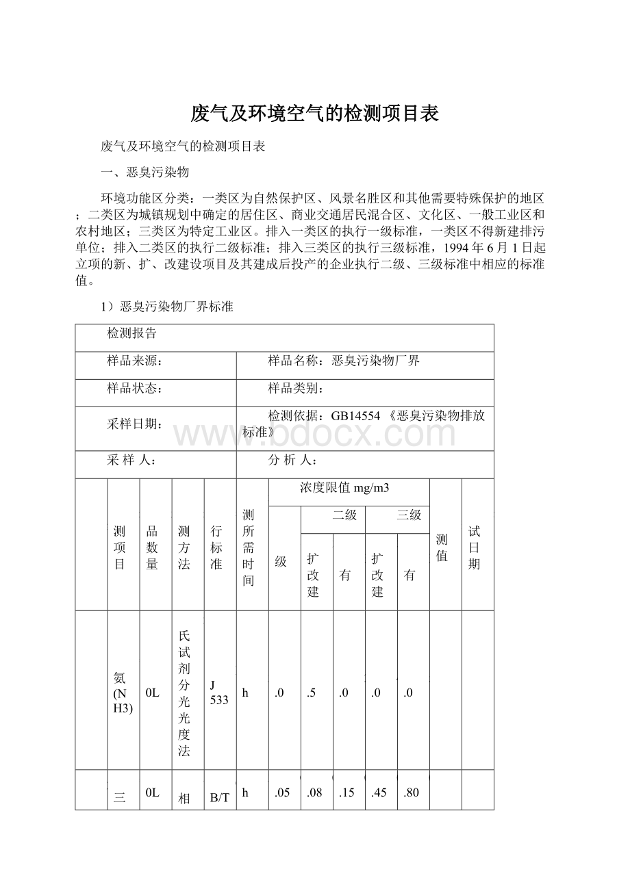 废气及环境空气的检测项目表.docx_第1页